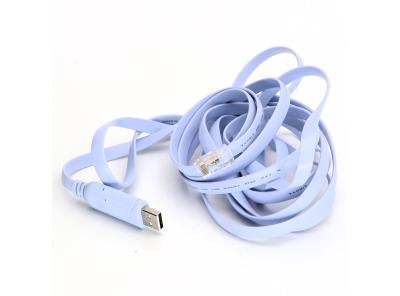 USB kabel Usangreen FTDI USB RS232
