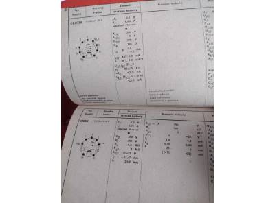 Obrázek k inzerátu: katalog elektronek, obrazovek, diod, tranzistorů a integrovaných obvodů.
