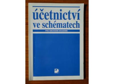 Obrázek k inzerátu: Účetnictví ve schématech